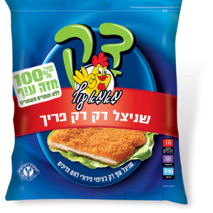 מאמא עוף שניצל דק פריך